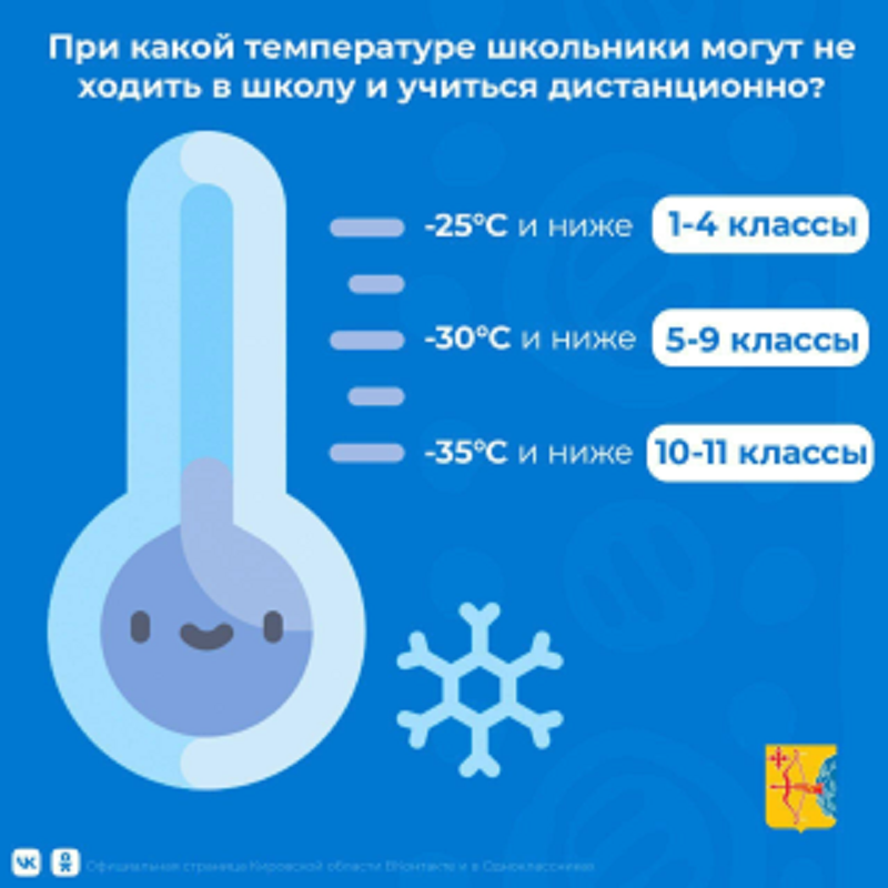 При какой температуре школьники могут не ходить в школу.