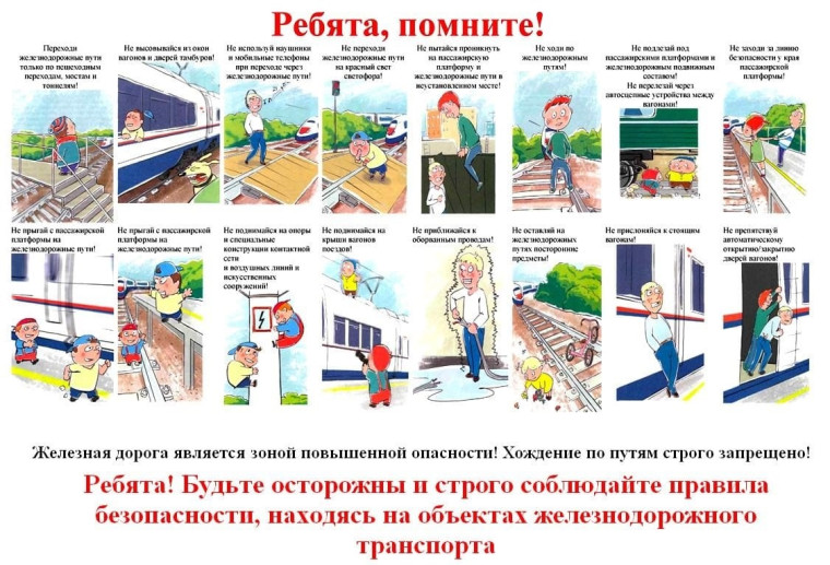 ПАМЯТКИ по правилам безопасного поведения на дорогах и объектах железнодорожной инфраструктуры, на водных объектах, правил пожарной безопасности, а также по разъяснению ответственности за совершение правонарушений и преступлений несовершеннолетними ..